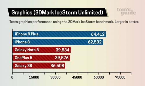 中國芯的發(fā)展如何？
